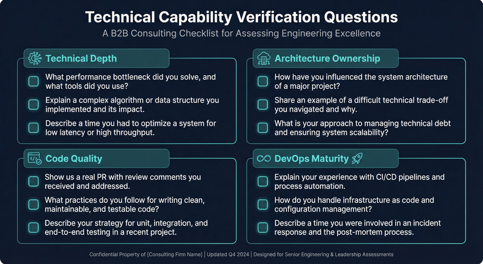 Technical Verification Questions
