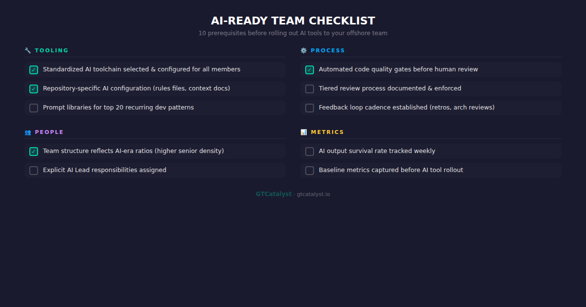 AI-Ready Team Checklist for offshore development teams